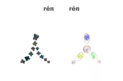 Einladungsplakat Ni Daodao und Xihan Zhai